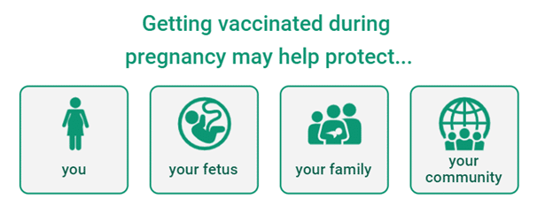 Vaccinated Graphic