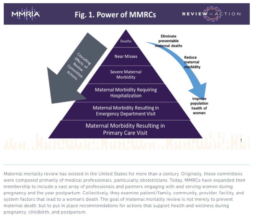 Power of MMRCs Graphic