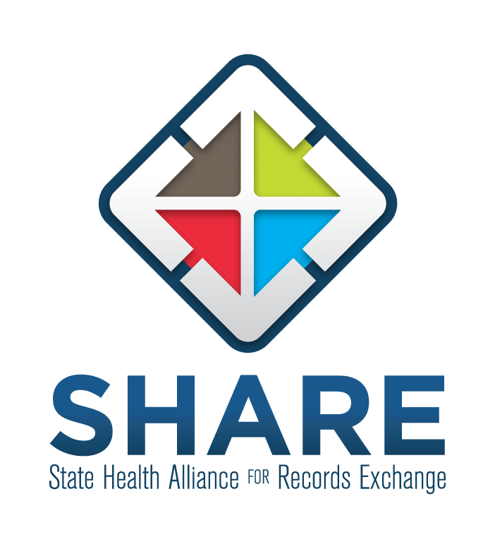 SHARE Logo